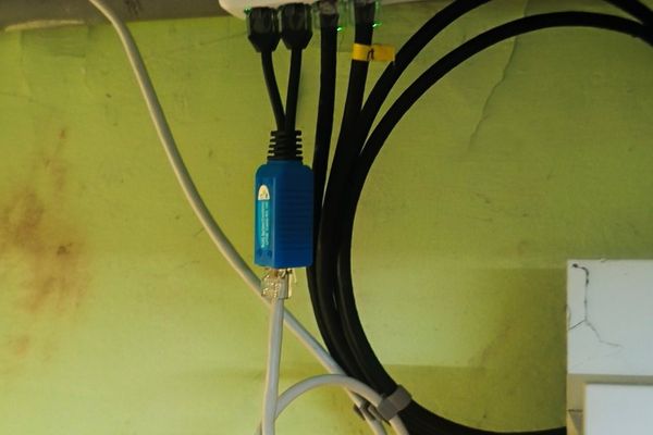 V4Tech Monitoring — realizacja 2