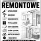 Usługi remontowe